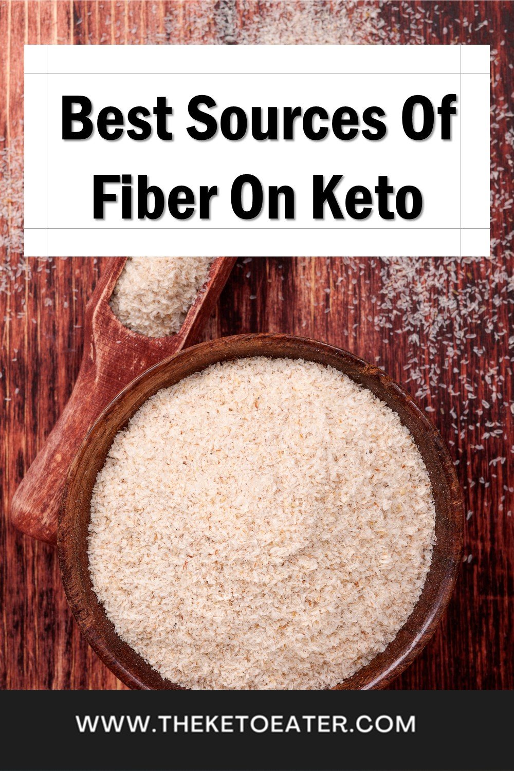 How Much Fiber On Keto