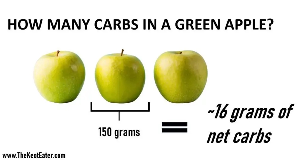 HOW MANY CARBS IN A GREEN APPLE